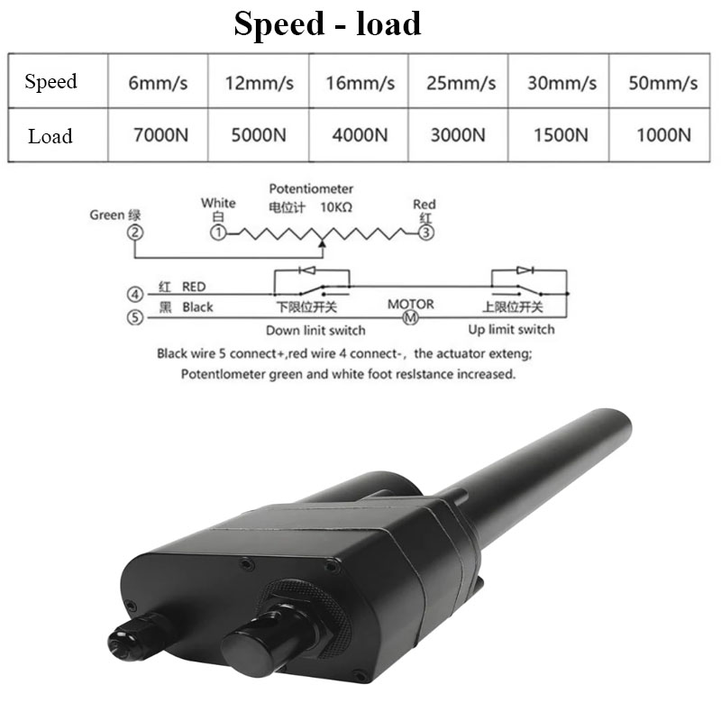 DC 12V 24V 7000N Lineer Aktüat - Telescopic Fishing Rod incelemesi ve fiyatı