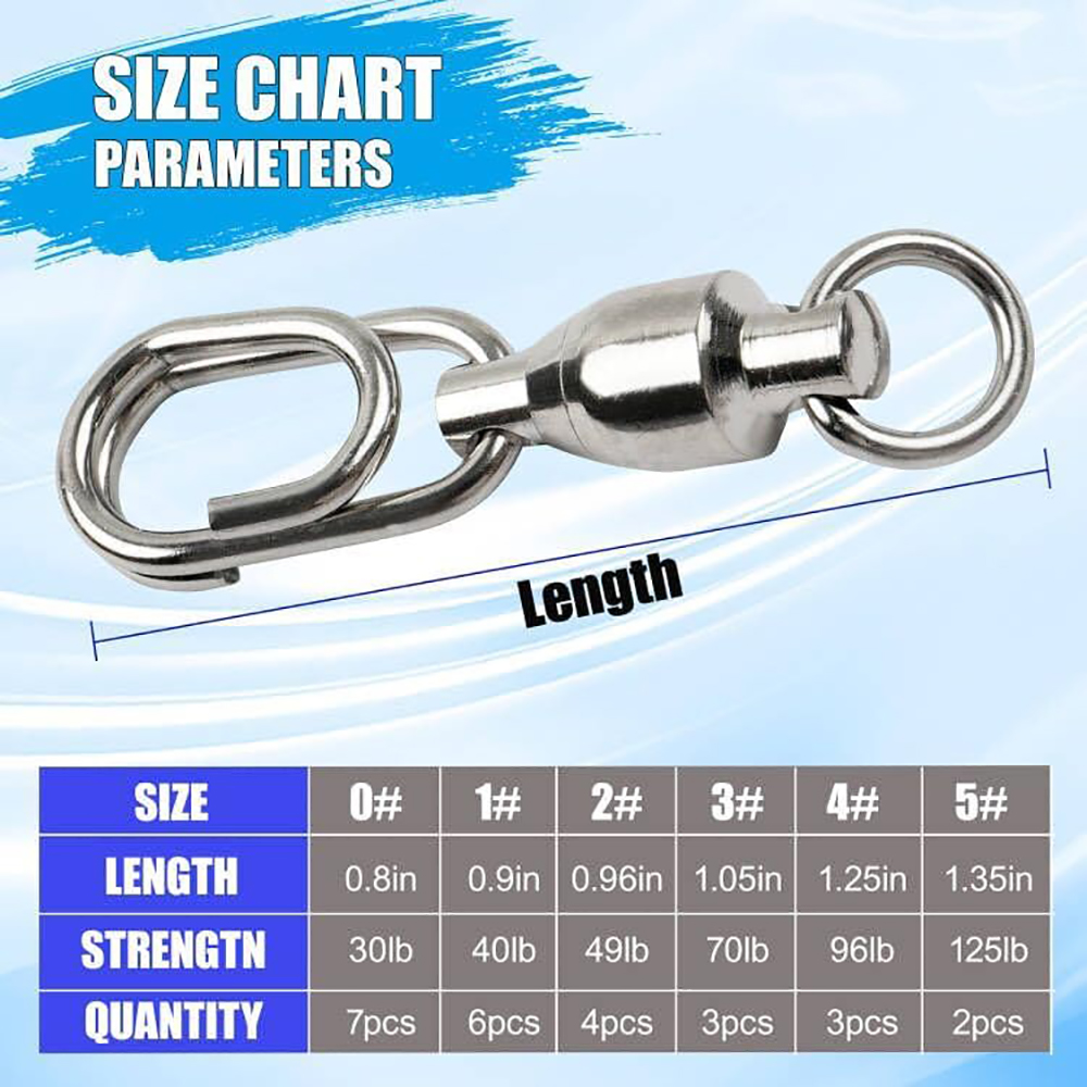 25 adet Rulman Balıkçılık Fırd - Fishing Equipment Shop incelemesi ve fiyatı