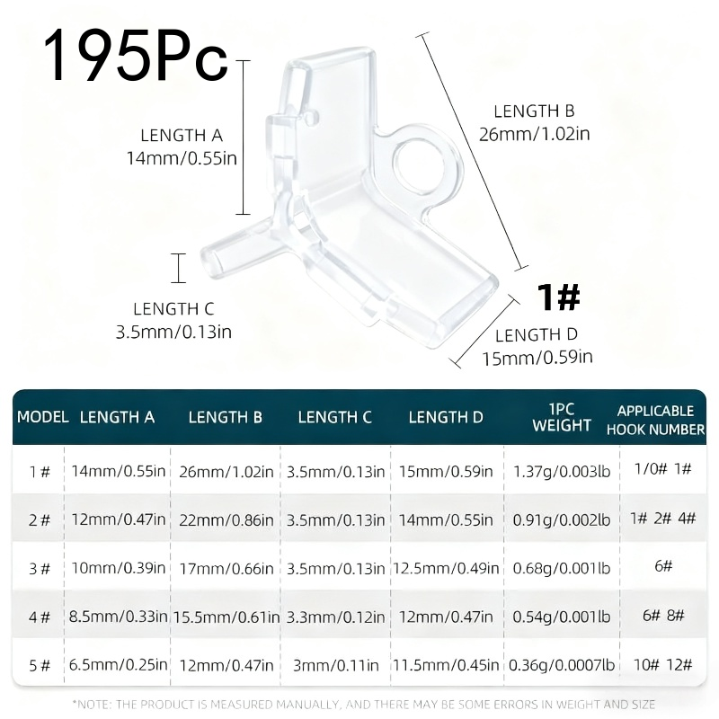 195 Adet Açık Yuvalı Üçlü İğne - Fishing Equipment Used incelemesi ve fiyatı