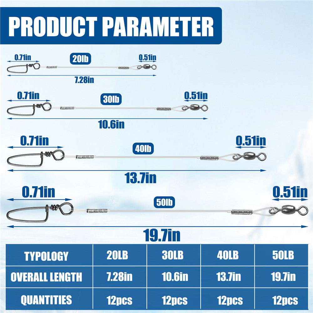 96 adet Florokarbon Balıkçılık - Fishing Equipment Shop incelemesi ve fiyatı